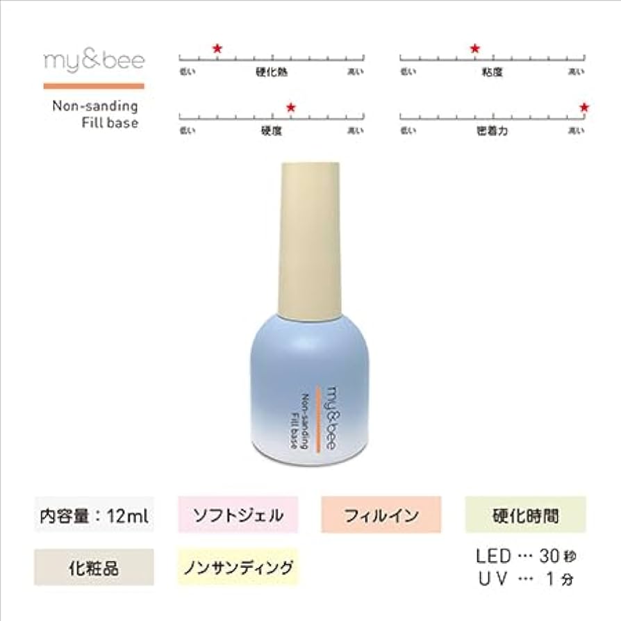 my&bee 2本セット ノンサンディングフィルベース 12ml mybee マイビー ノンサンディング フィルベース 12ml
